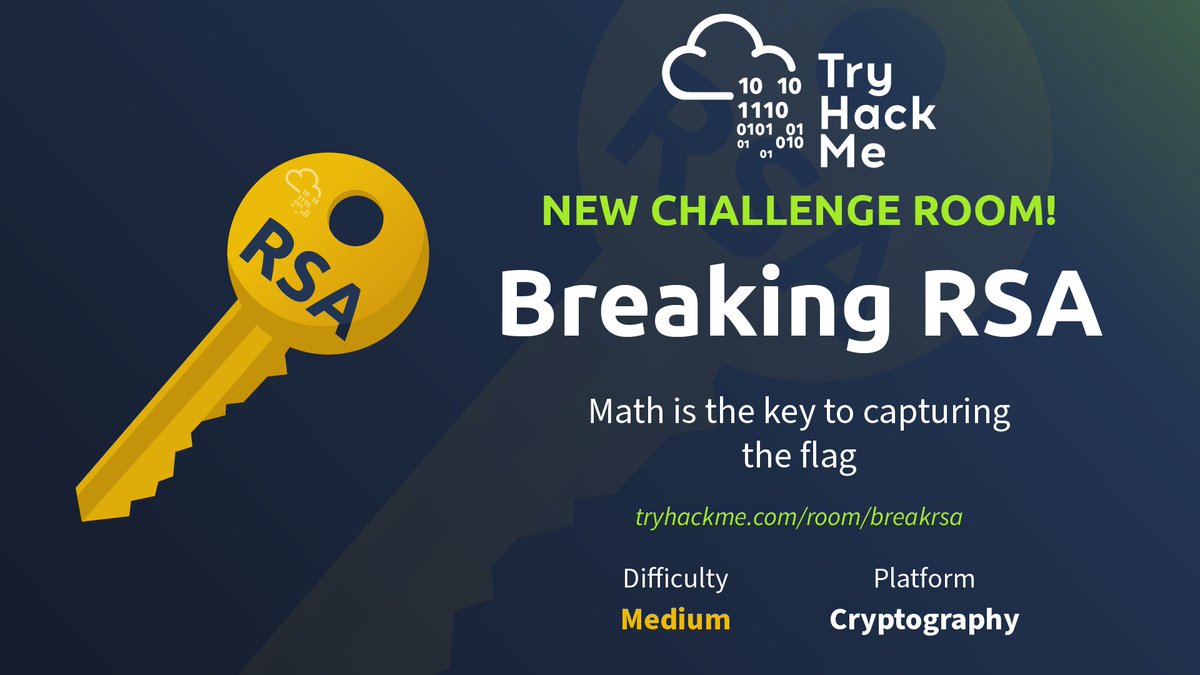 TryHackMe tweet media