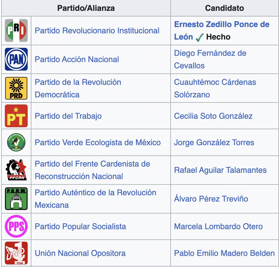 Fer_Caso tweet picture