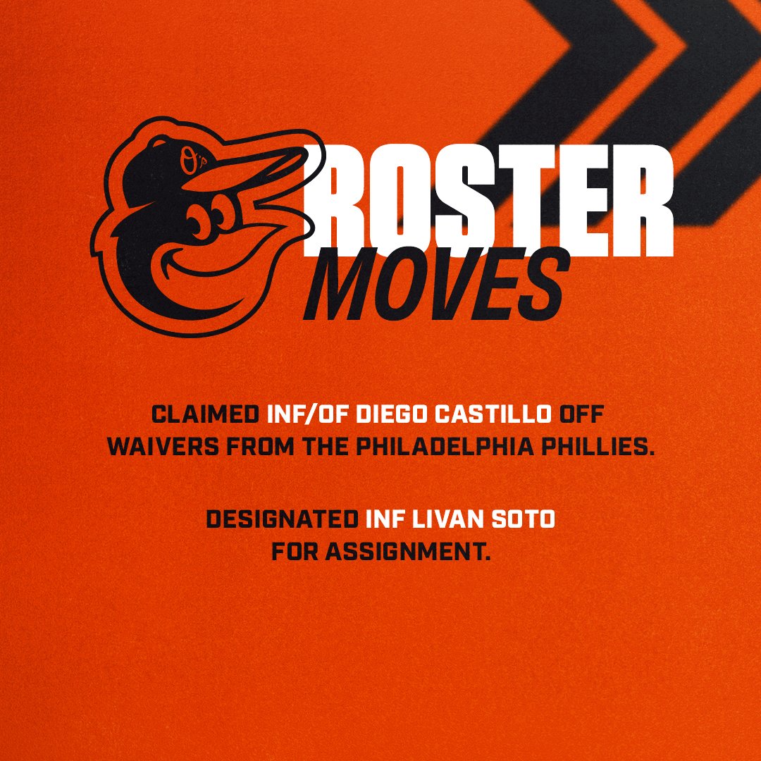 We have made the following roster moves: