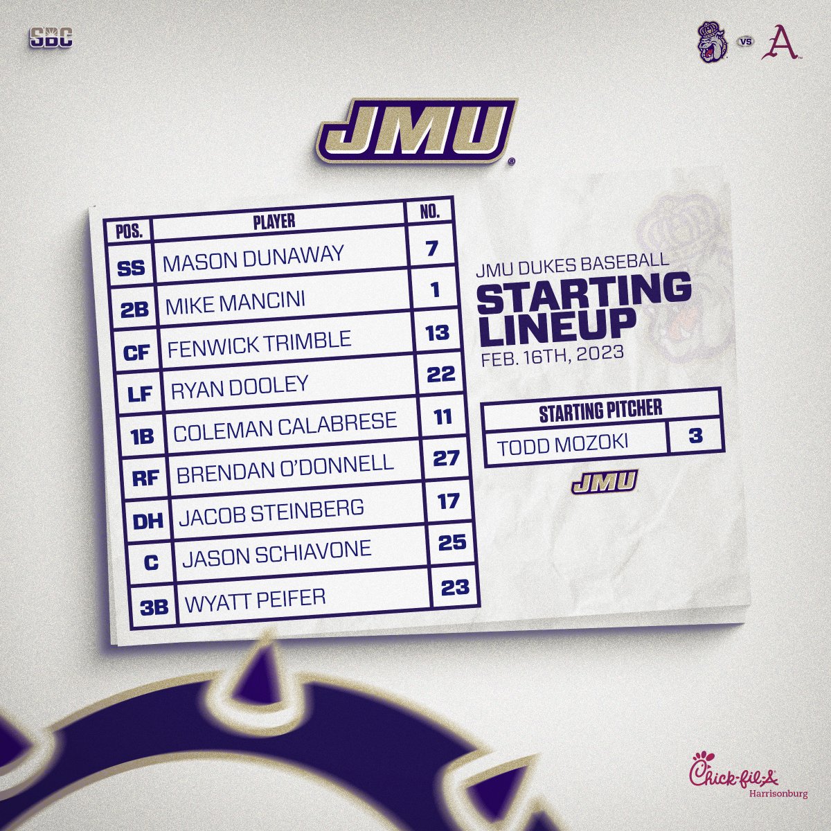 JMUBaseball's tweet photo. Inching closer to first pitch 👀

#GoDukes https://t.co/vIpIE6bajc