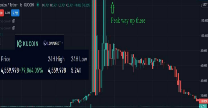 kelsey_harlow's tweet photo. We'll Be Sharing Our Next Pump Signal On Our TG Channel 

🔗https://t.co/clZBp17vlJ