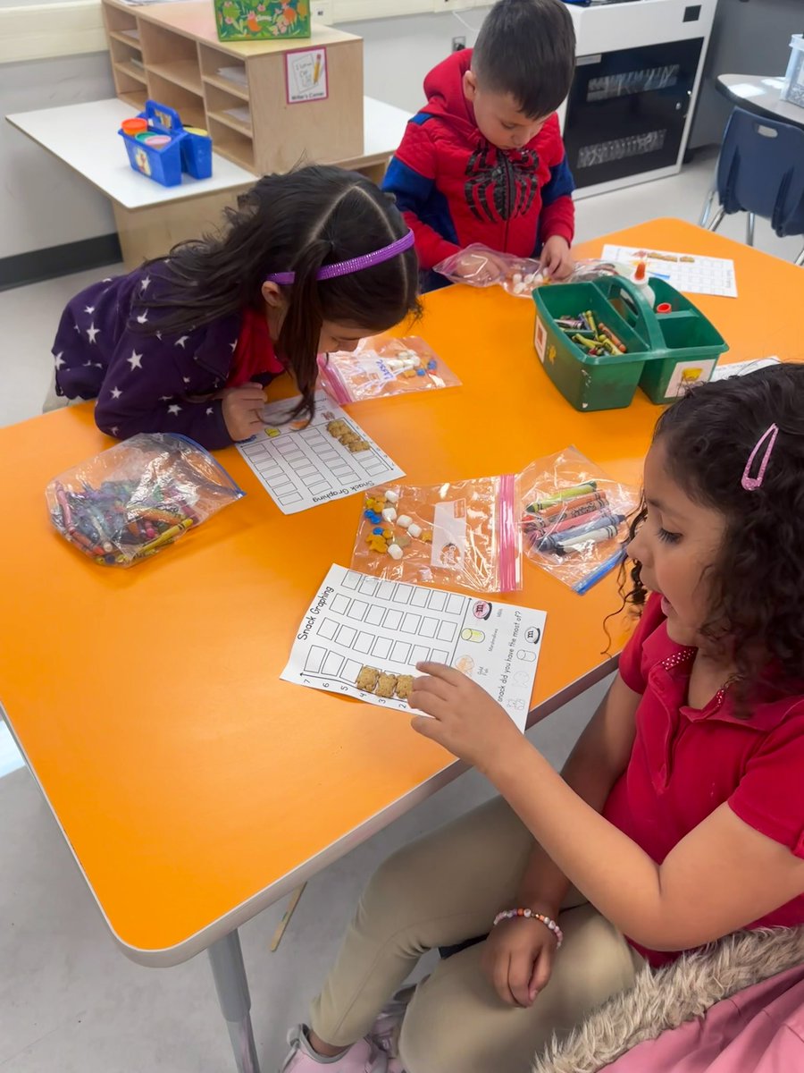 SCarrillo_BNES's tweet photo. My little mathematicians so focused (&amp; ready to eat) as they practice graphing with a tasty snack📊😋  #sisdPK #TeamSISD @BNarbuth_ES @LOHara_BNES @MRod_BNES https://t.co/5TCSq93pkq