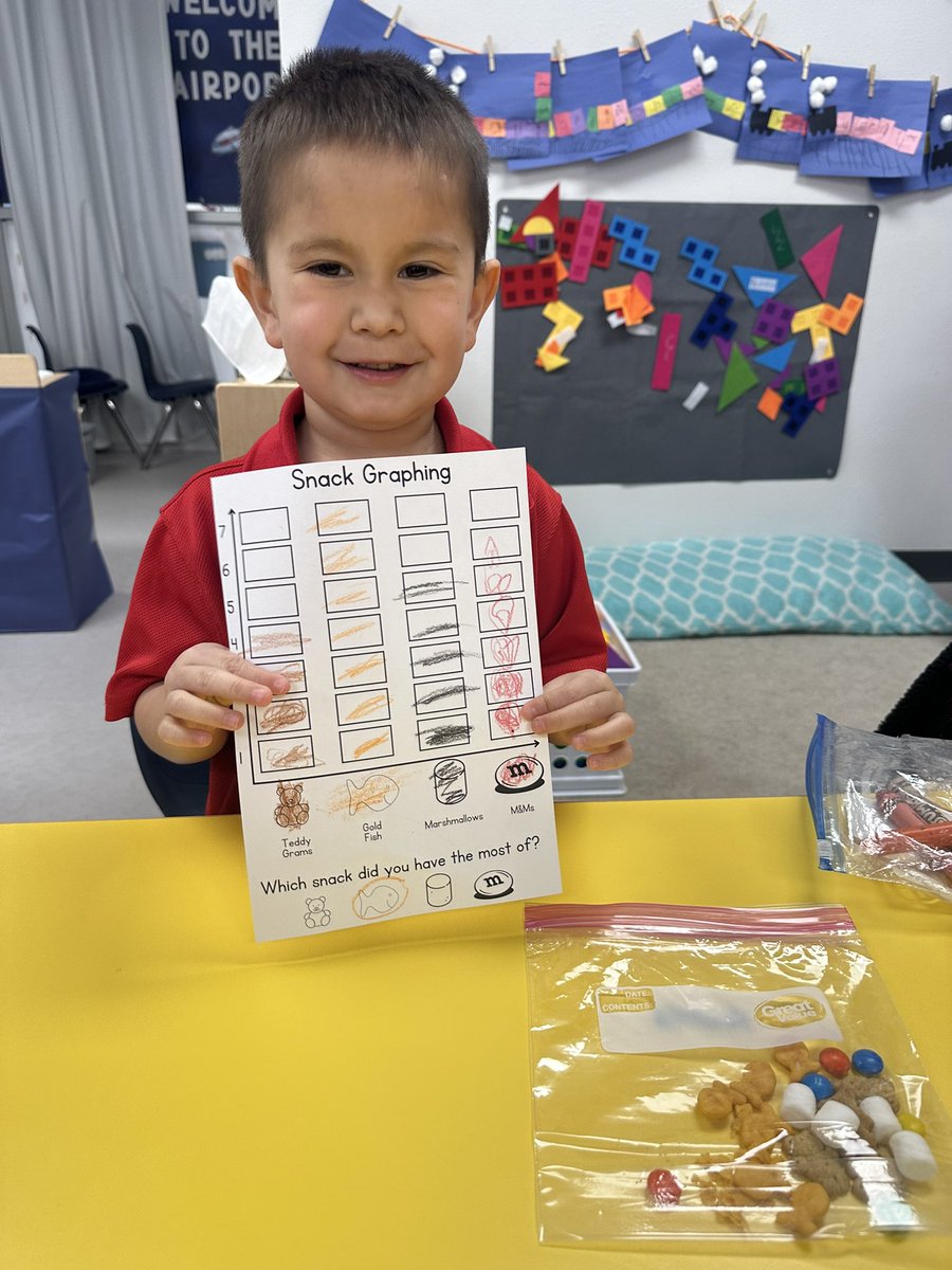 SCarrillo_BNES's tweet photo. My little mathematicians so focused (&amp; ready to eat) as they practice graphing with a tasty snack📊😋  #sisdPK #TeamSISD @BNarbuth_ES @LOHara_BNES @MRod_BNES https://t.co/5TCSq93pkq
