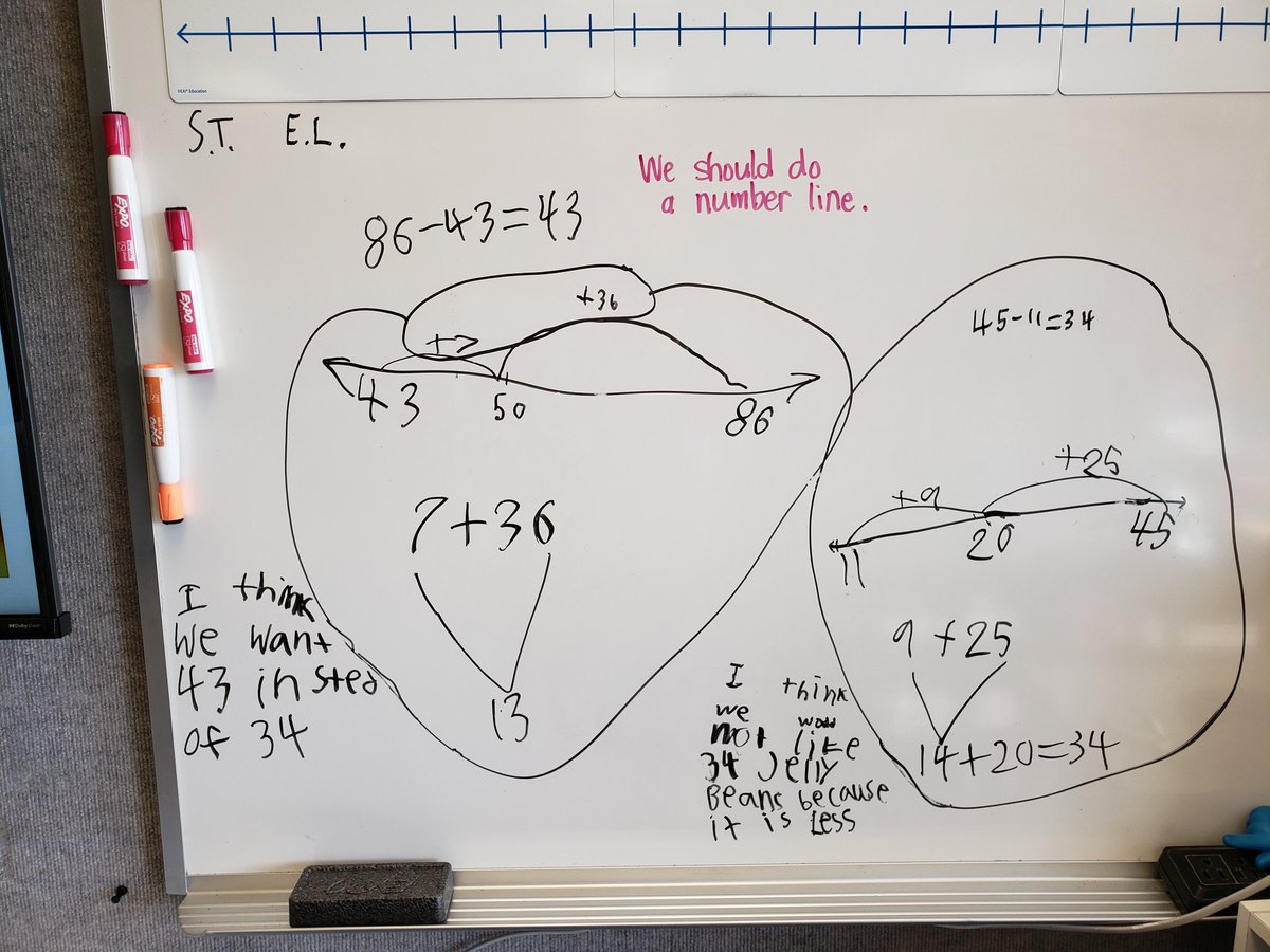 TammyMcMorrow's tweet photo. Would You Rather meets the #thinkingclassroom. @pgliljedahl https://t.co/tyggnub3re