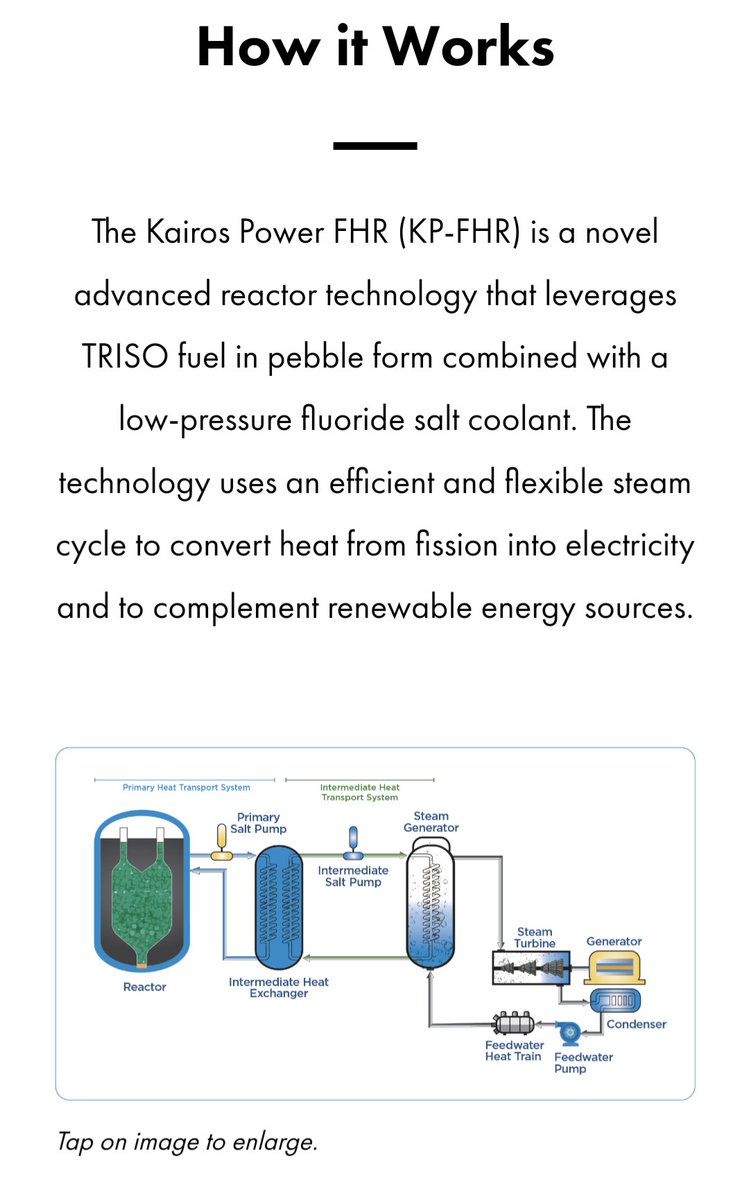 JesseJenkins's tweet photo. For the first time in 50 years, the US @NRCgov has issued a construction permit for a new type of nuclear test reactor. @KairosPower will be able to build their molten salt-cooled Hermes demonstration reactor in Oak Ridge, Tennessee.
https://t.co/eoKhmxno7U https://t.co/s6wueX4pNc