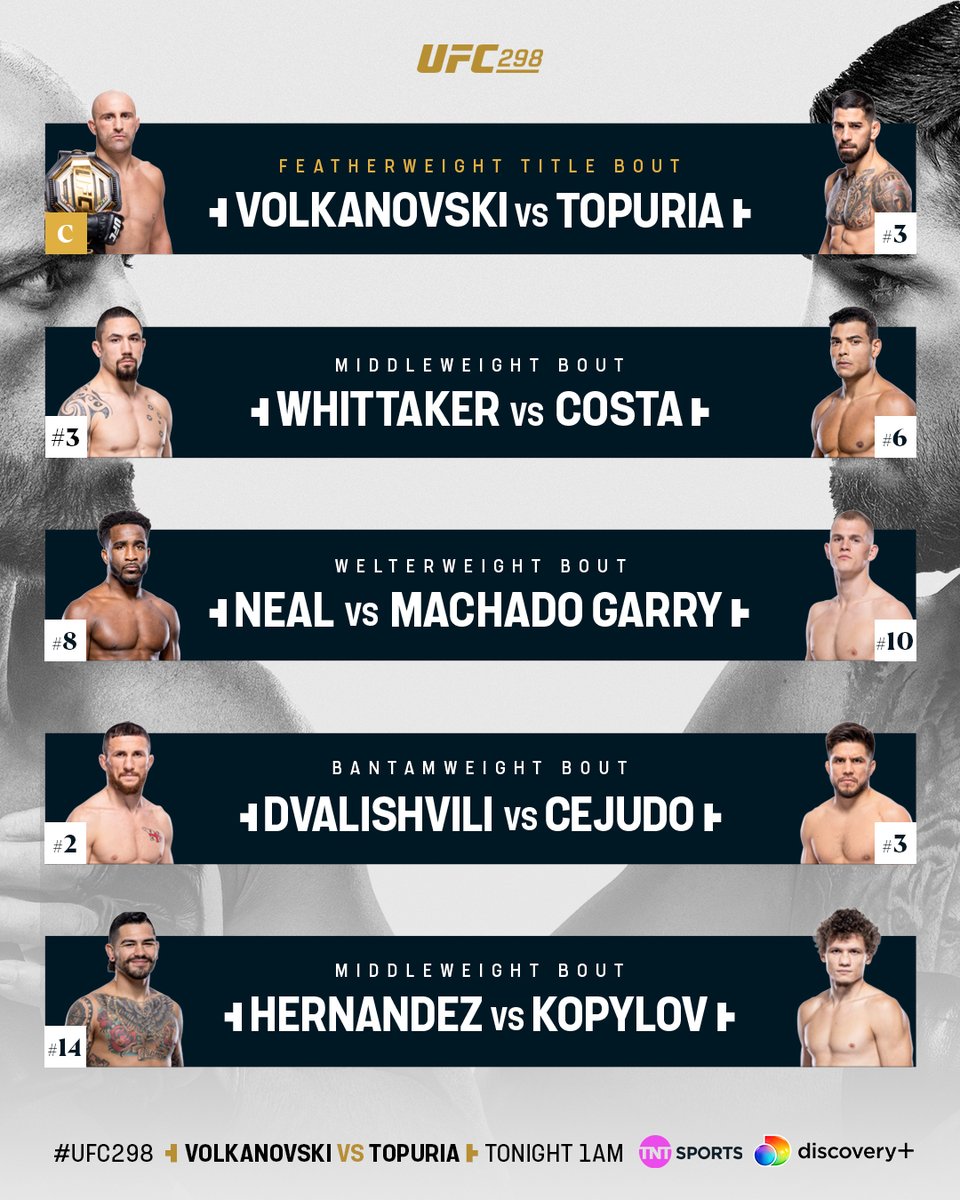 UFC on TNT Sports tweet media