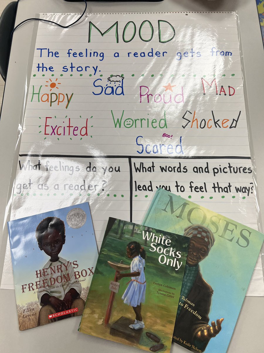 Exploring the mood of books while reading some great works. These stories are so very memorable and lead to wonderful discussion. #BlackHistoryMonth #WeAreMidview #ReadAloud #ComprehensionStrategy