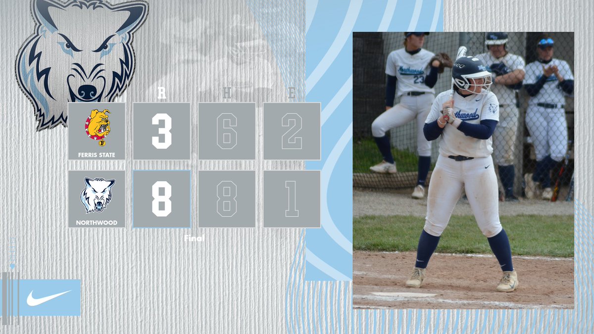 nutimberwolves's tweet photo. 🥎RECAP | @Northwoodsball Opens 2024 With 8-3 Victory Over Ferris St., Game vs. No. 10 UIndy Gets Canceled Due To Weather.
#RollTimbys 🐺
📰https://t.co/fgh0Bxyjeo https://t.co/vyMq3T6fPG