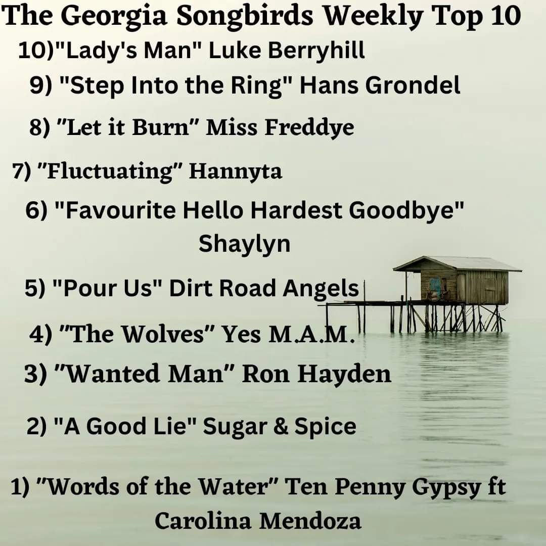 <a href="/tenpennygypsy/">Ten Penny Gypsy</a> says THANK YOU to <a href="/TSongbirds/">The Georgia Songbirds</a> ! "Words of the Water" #1 for 2 straight weeks! We appreciate the support for this great song!! #americanamusic #wordsofthewater