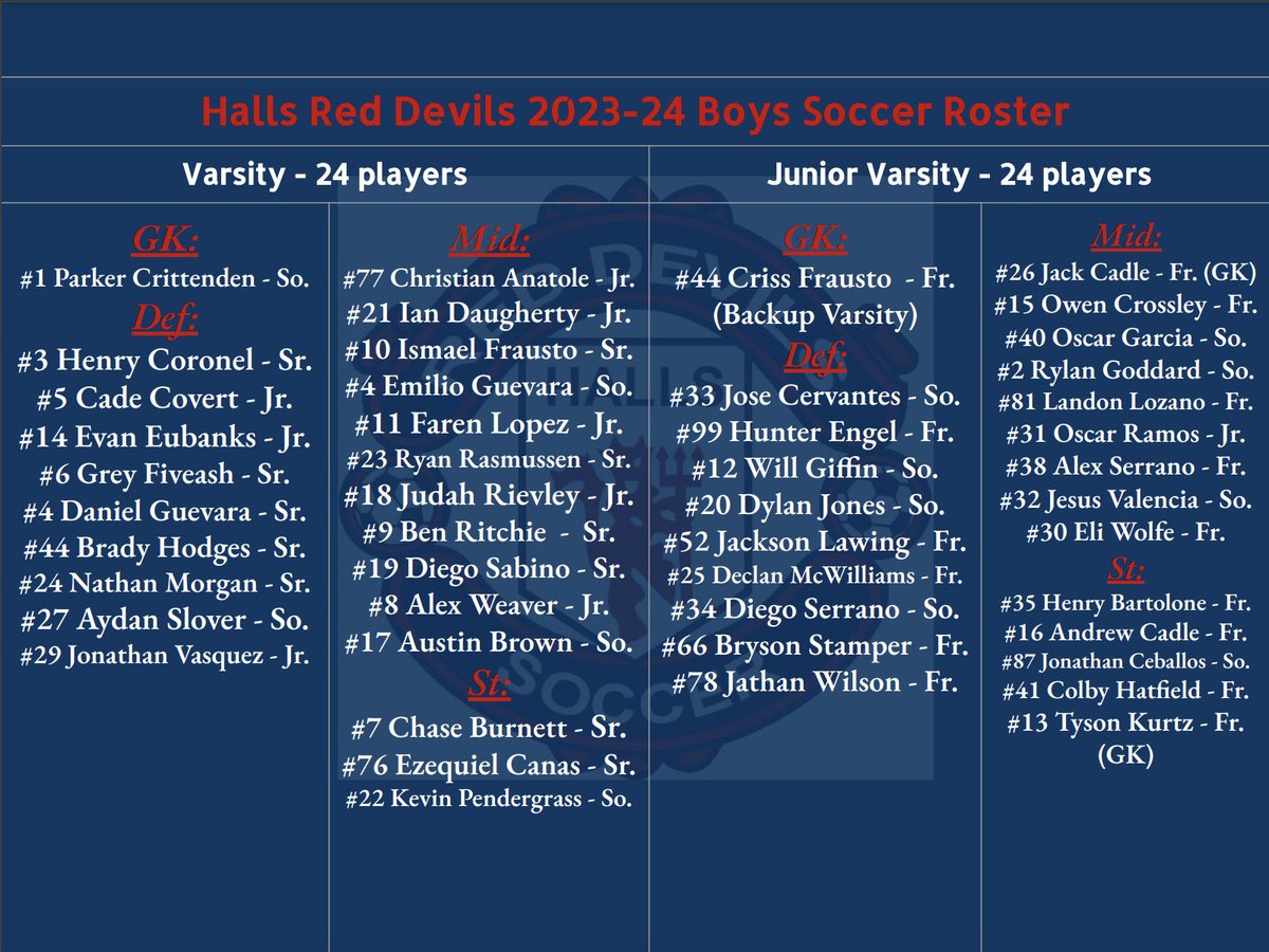 Introducing our Halls Red Devils 2023-24 Boys Soccer Team!