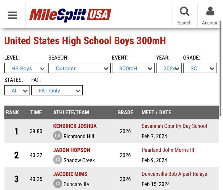 jdmmm___'s tweet photo. This only the beginning. I’m coming for that record🤫 @Duncanville_Tf https://t.co/k1JLypYMnk