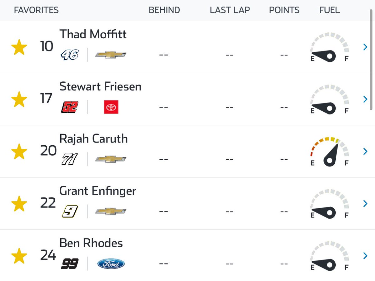 Cool addition to the <a href="/NASCAR/">NASCAR</a> app. 

They now have an icon on the leaderboard showing fuel!