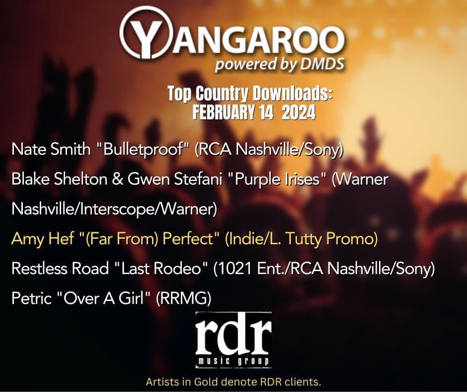 Congratulations 2 <a href="/Amy_Hef/">AMY HEF</a>  - 2  Days Outta 4 This Week So Far - Her Latest Single….  (Far From) Perfect …. In The Top Five Most Downloaded Songs At Canadian Country Music Radio!!! #countrygirl #countrymusic #radio #Alberta #Albertamusic #lovesong #canadiancountrymusic