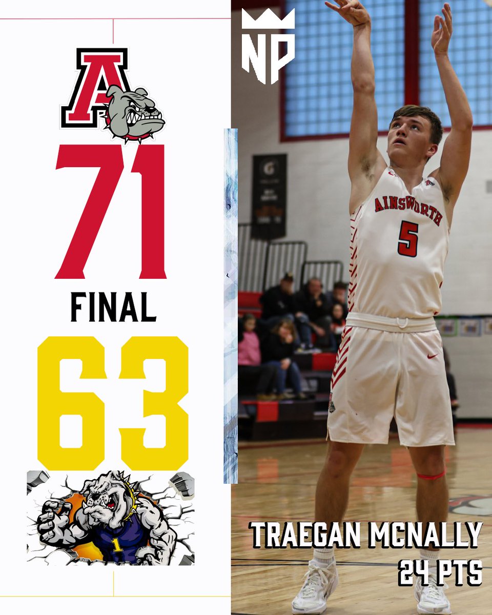 Final

Ainsworth rode a hot shooting first half to victory as McNally, Nelson, and Appelt combined for 62 total points🔥

Big time win for Class D1 to close out the regular season👀

#WhosTheNXTPRO