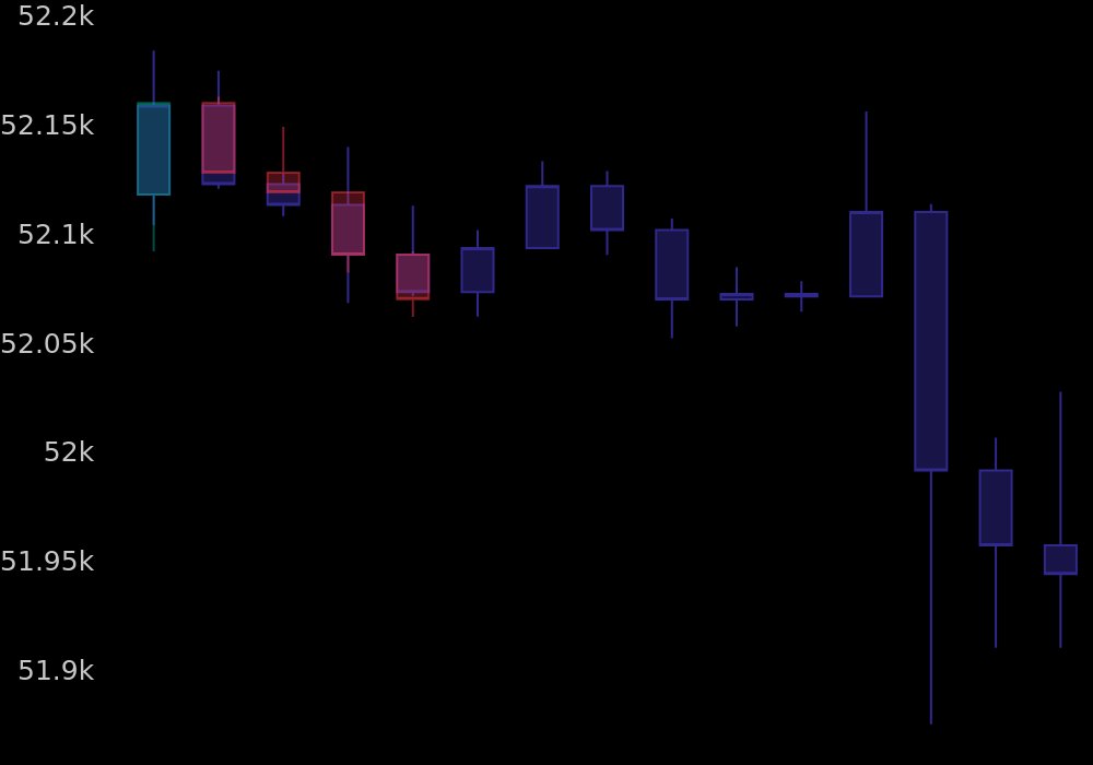 riskbitcorp tweet picture