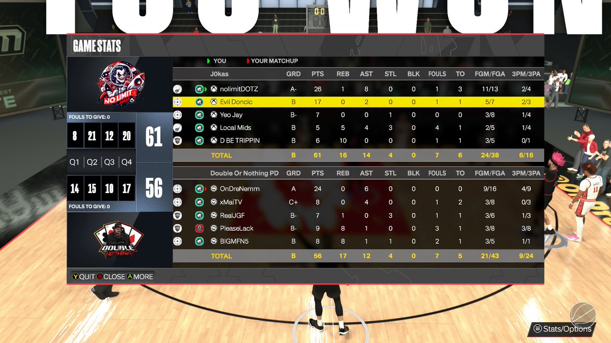 GGs to these guys as we advance to the <a href="/HOFLeague2K/">HOF League</a> round 3 playoffs

PG: @nolimitDOTZYT 🚀
SG: @fahrofreeze 🥷🏻
SF: @YeoJayburner 🦍
PF: <a href="/Mids2k/">Mids</a> 🦸🏼‍♂️
C: <a href="/DBeTrippin/">D BE TRIPPIN</a> 🫀

<a href="/2kCompGames/">Jelani Mitchell</a> @youFamousEnough <a href="/yeynotgaming/">LVI YEY</a> <a href="/BlkFrankWhite1/">TheBlkOne</a> <a href="/DUNKLeague2K/">DUNK League</a>