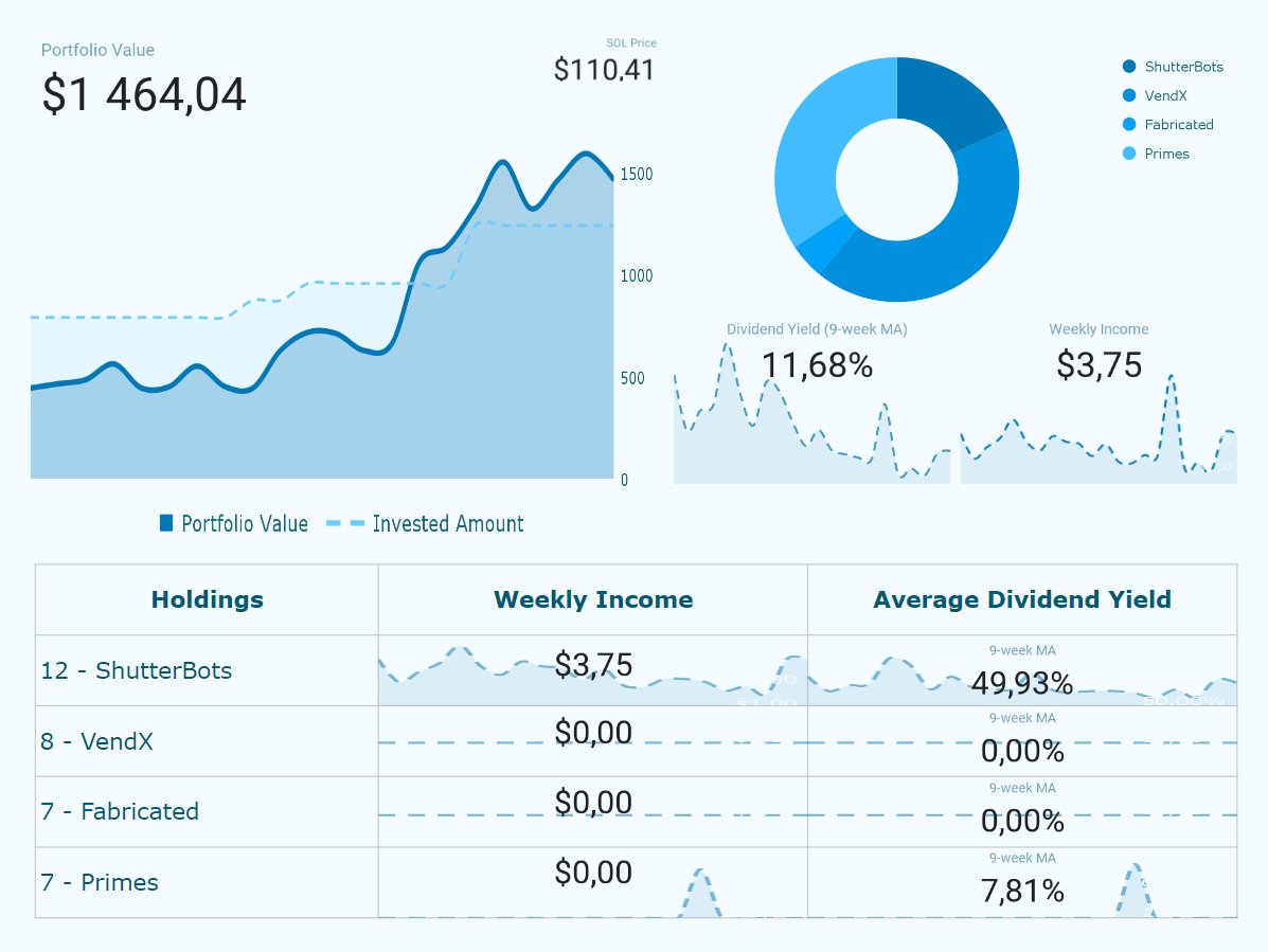 S◎L AR tweet media