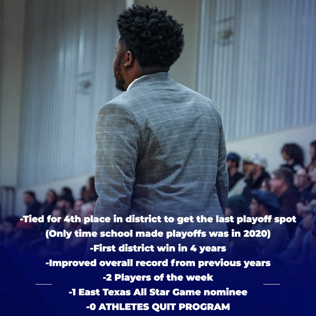 First Head Coaching Season in the Books! 

All Glory to the Man Above!!