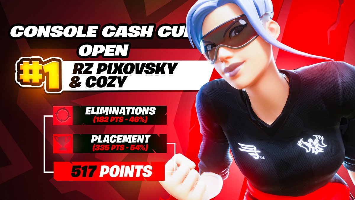 vleiizpsd's tweet photo. Recent work for: 
@/Pixovsky_ @/Astrofyke_ 

DM for order📨 
Support appreciated 📷 https://t.co/xl13dRccBp