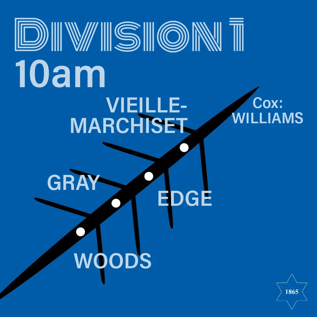 Clyde Amateur Rowing Club tweet media