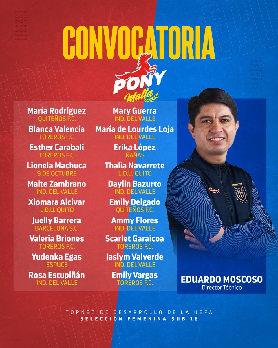 LaTri's tweet photo. Las convocadas por el profesor Eduardo Moscoso para el Torneo de Desarrollo de la UEFA.

La Tri enfrentará con energía de la buena a 🏴󠁧󠁢󠁥󠁮󠁧󠁿Inglaterra, 🇩🇰Dinamarca y 🇳🇴Noruega.

#VamosLaTri 🇪🇨 https://t.co/OE7vO0bBWv