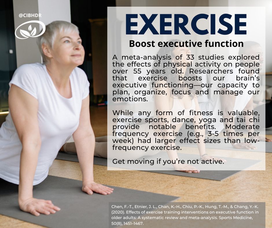 CIBHDr's tweet photo. Research shows exercise boosts executive function (thinking, planning, multitasking) across all ages.  
Even moderate exercise (3-5x/week) improves brainpower.

#Exercise #BrainHealth #GetActive #ExecutiveFunction #Neurofitness #AgeingWell #CognitiveBoost #MindBodyConnection https://t.co/qzkkDVyhd3