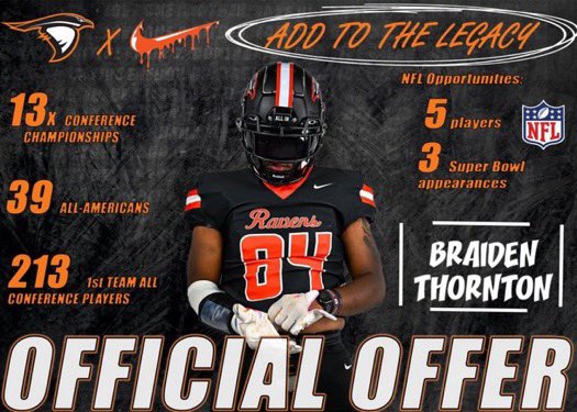 Braiden Thornton (@braident52) on Twitter photo Blessed to receive my first 🅾️ffer from Anderson University!! AGTG #Theravenway <a href="/coachmonty11/">Coach Monty</a> <a href="/coach_codd/">Jonathan Coddington</a> Blessed to receive my first 🅾️ffer from Anderson University!! AGTG #Theravenway <a href="/coachmonty11/">Coach Monty</a> <a href="/coach_codd/">Jonathan Coddington</a>