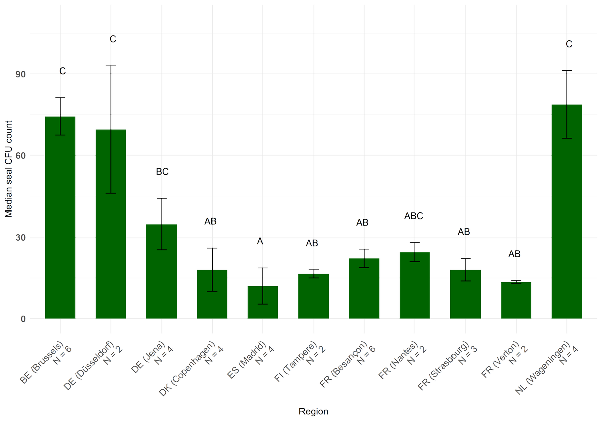 Hylke Kortenbosch tweet media