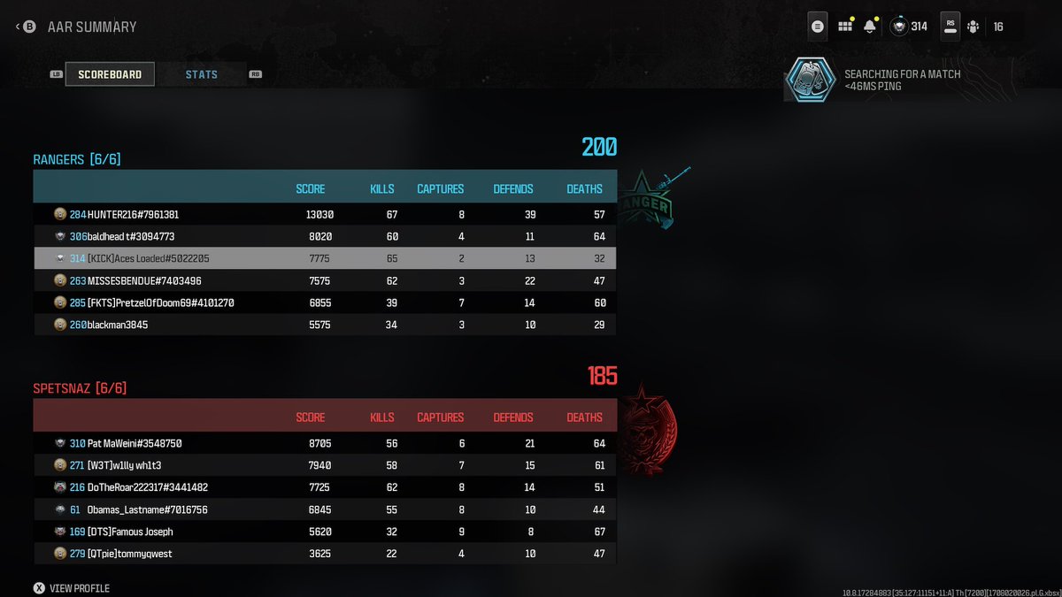 AcesLoaded_kick's tweet photo. I’m not the best player out there by far but I’m getting better every day. 
(Pic 1). 26 concurrent kills and ran out of ammo, finished with a 7.83 K/D
(Pic 2). 65 kills my highest ever
#CallofDuty #MW3 #kickcommunity #kickarmy @CallofDuty @kick @KickLiveStreams https://t.co/X6iu79TYGW