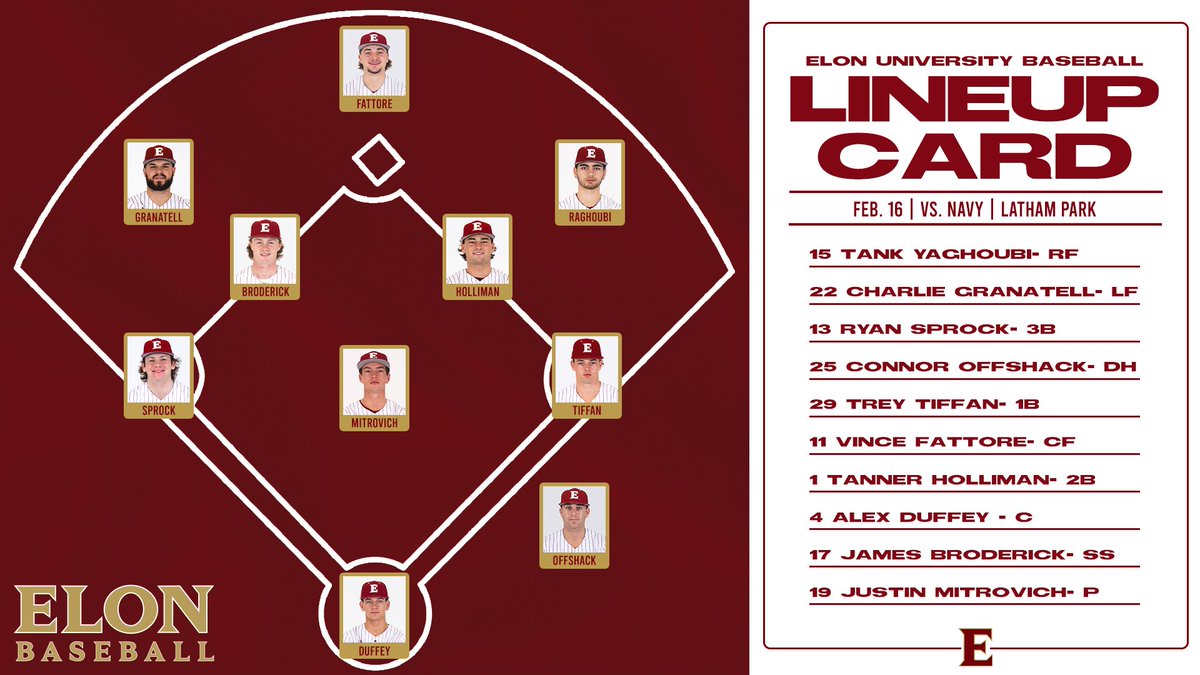 Here is how we lineup against the Midshipmen! 

#PhoenixRising | #GoldStandard