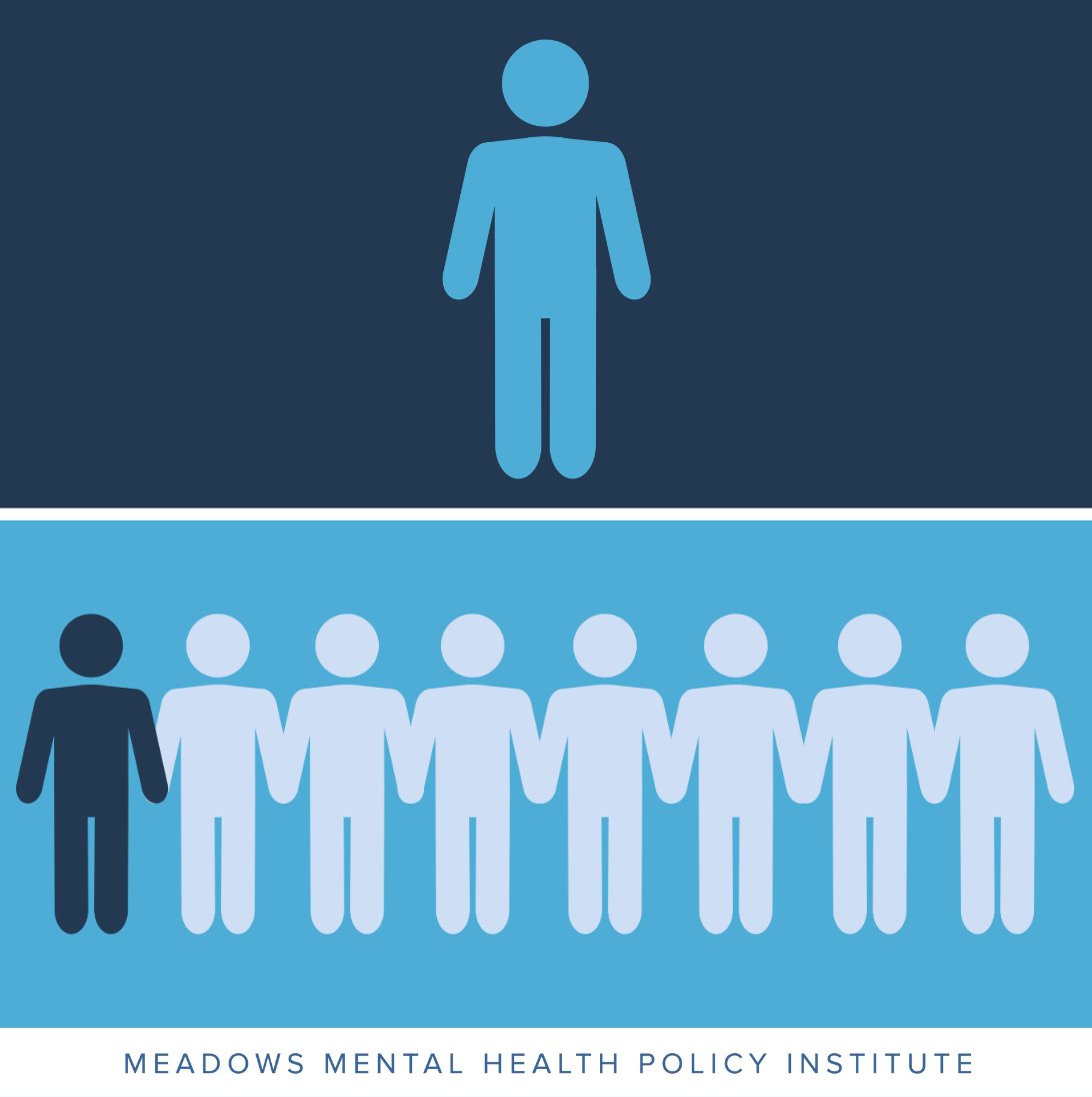 New Meadows Institute study: Collaborative Care (CoCM) programs have the potential to extend a psychiatric consultant’s clinical reach by as much as 8.3 times. Read more: bit.ly/3UOLO01
#CollaborativeCare