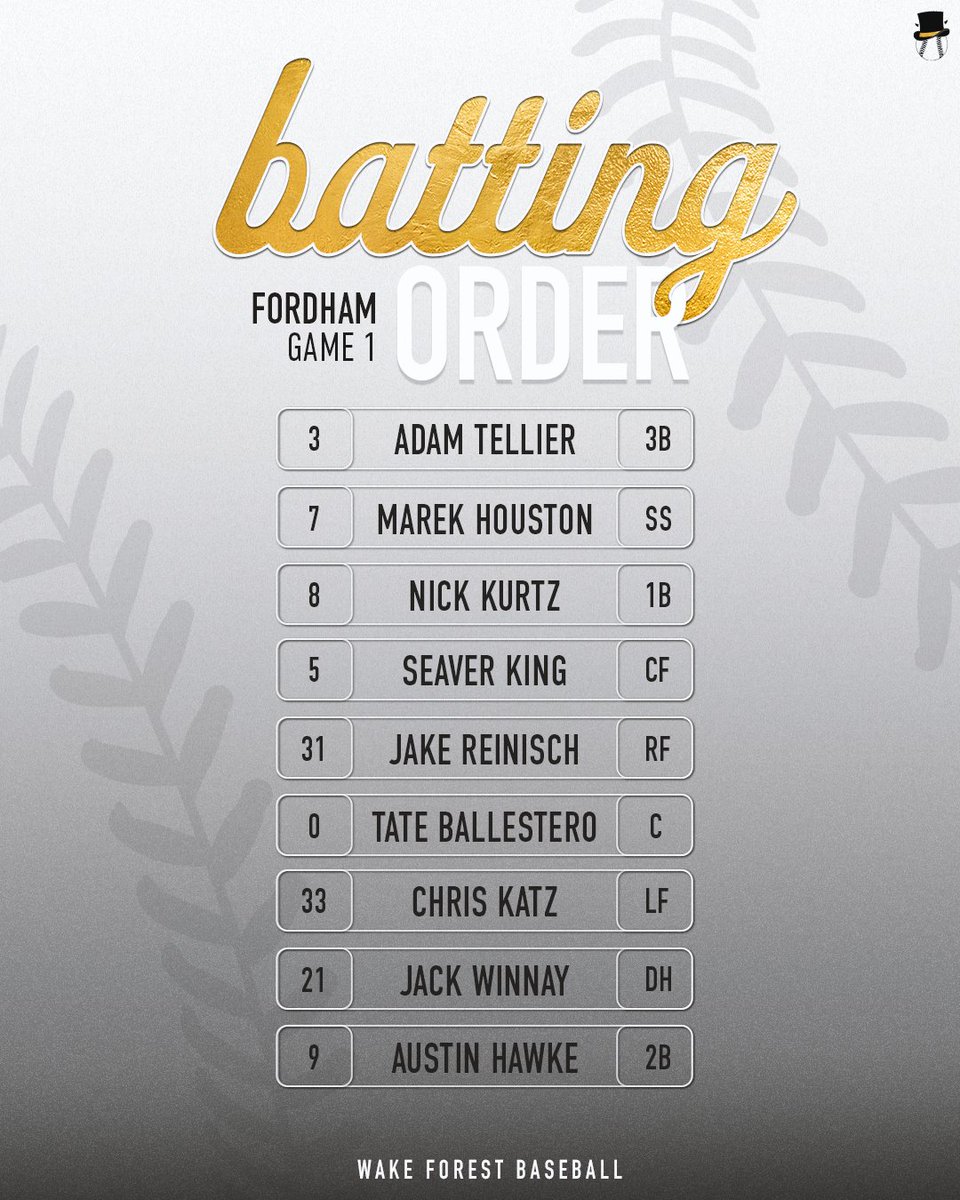 Wake Forest Baseball tweet media
