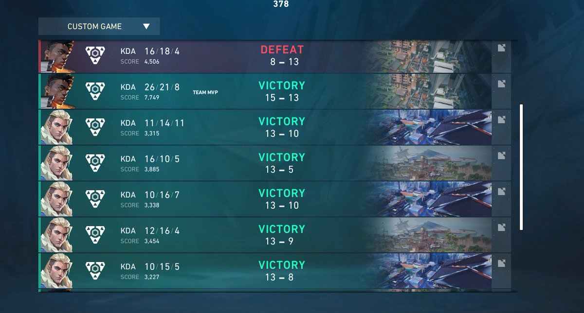 Sanevlr 🇺🇦 tweet media