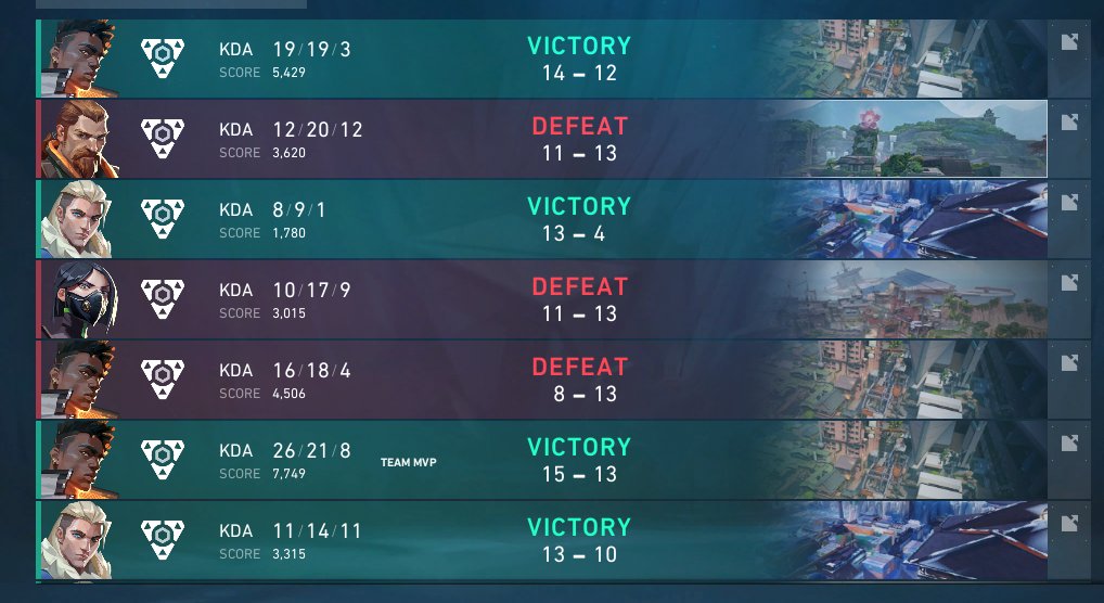 Sanevlr 🇺🇦 tweet media