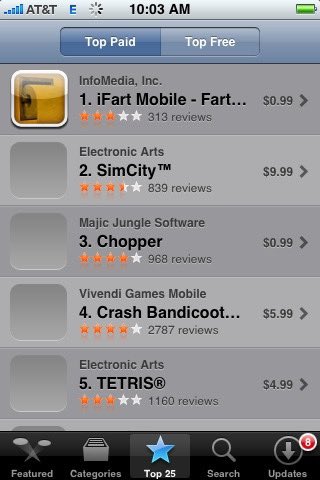 This is how easy it was to make tech money in 2008.