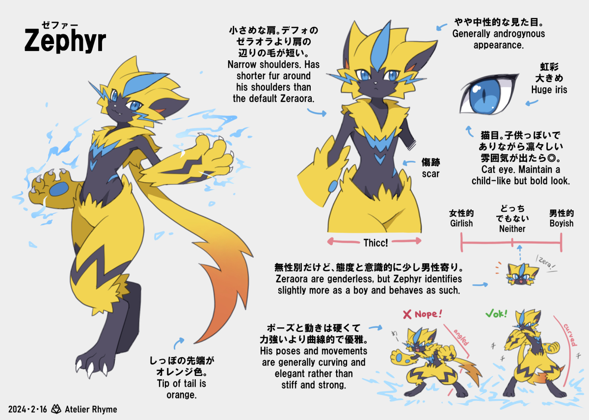 ゼファーくん。注文が多いキャラ～😂🐱✨
Zephyr. Lots of tiny details 🫣💙
#ゼラオラ #Zeraora 