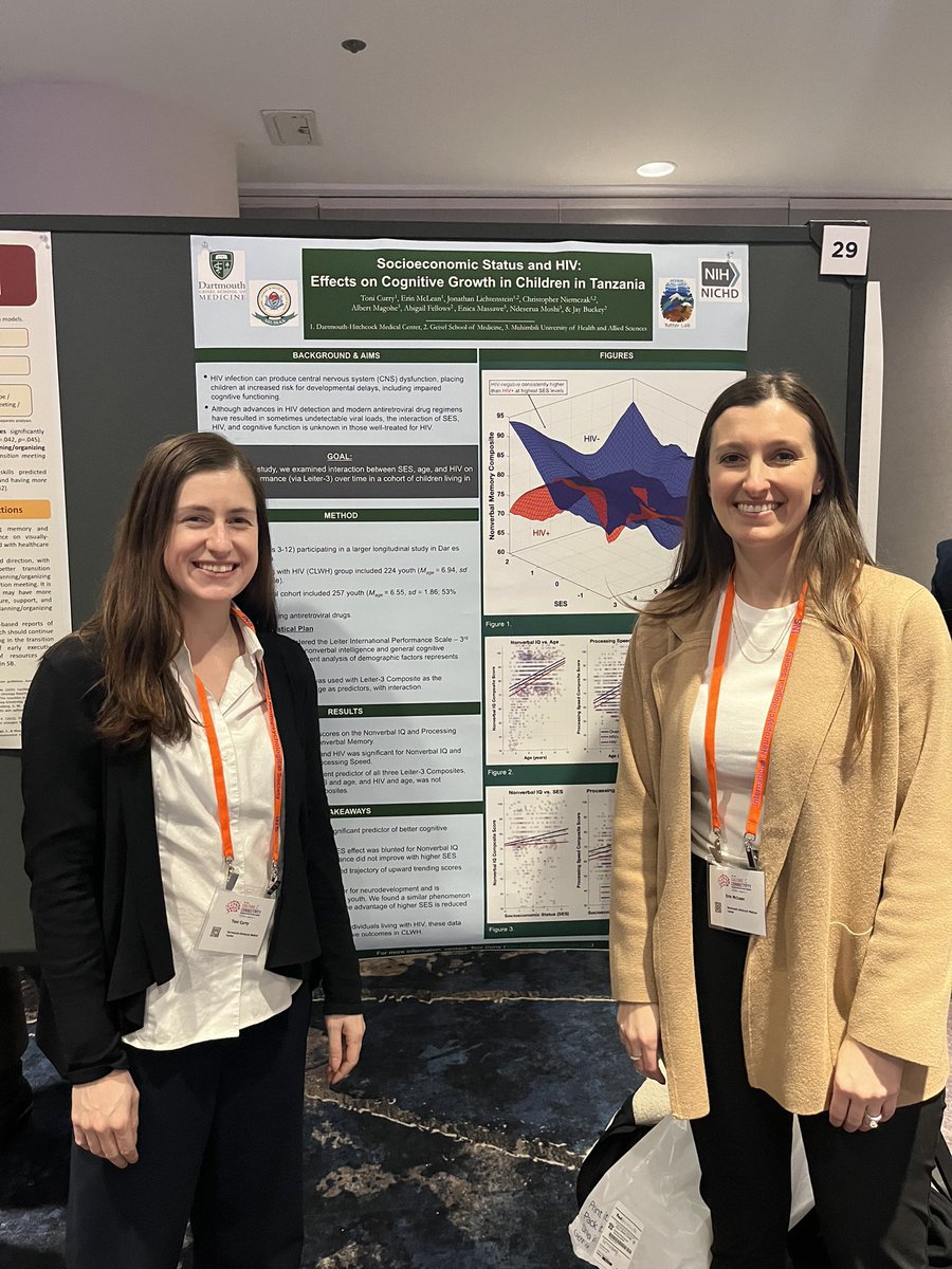 betterlabdh's tweet photo. Better Lab team members presenting research from Tanzania right now at #INS2024inNYC !!! If you are there, stop by and say hello! @GeiselMed @DartmouthHealth https://t.co/eepRS4j2bH