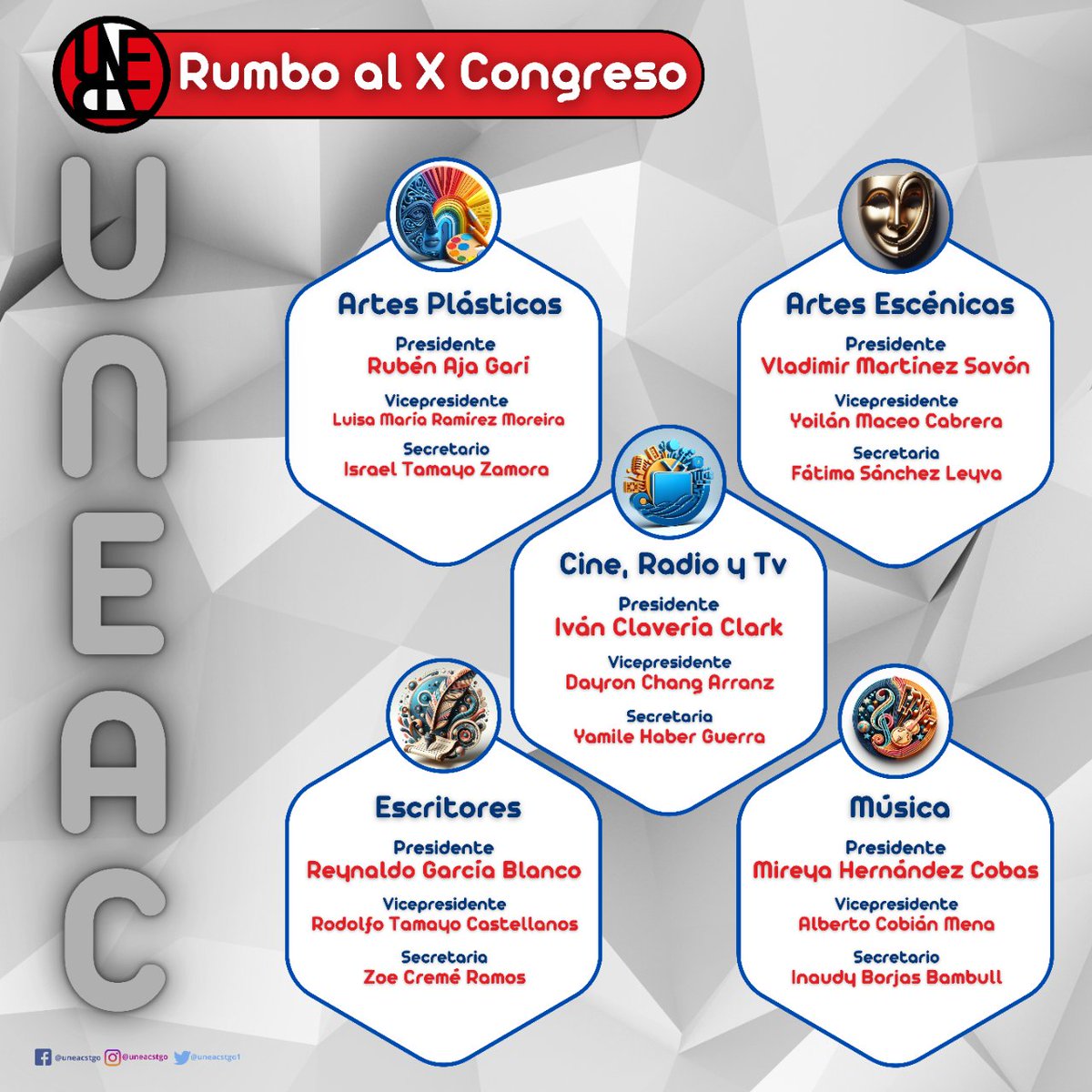 uneacstgo1's tweet photo. 🎉 ¡Celebramos el éxito de las recientes asambleas celebradas en el @uneacstgo1 ! 

En estas asambleas, se debatieron temas cruciales para nuestra organización y sociedad, y se eligieron a los nuevos líderes de las secciones marcando el "Rumbo al X Congreso". 🗳️👥

#XCongreso https://t.co/hIwbhcspmm