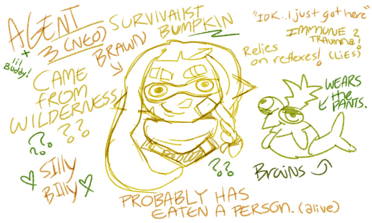 how i see the agents currently...
#splatoonart 