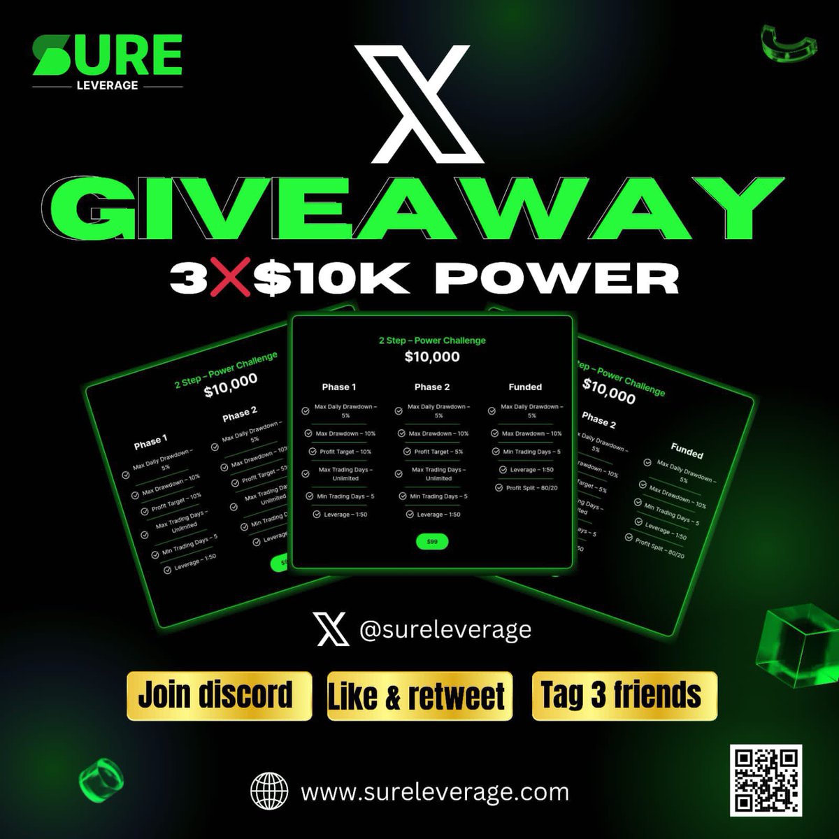 🎁 GIVEAWAY TIME 🎁 Prize: 3X10k challenge accounts To Participate: 1-) Follow: @SureLeverage, @SureLeverageCEO, @TraderEren01, @Temidire_right 2-) Like, Retweet & Tag 3 friends 3-) Join our discord communitywith screenshots proof discord.gg/FwnFbnxw End 72 hours 🏆