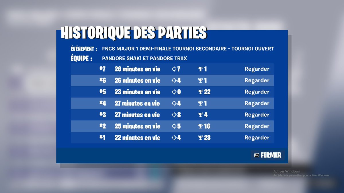 Qual Upper On a trop bien joué #WeArePandore 💛🖤