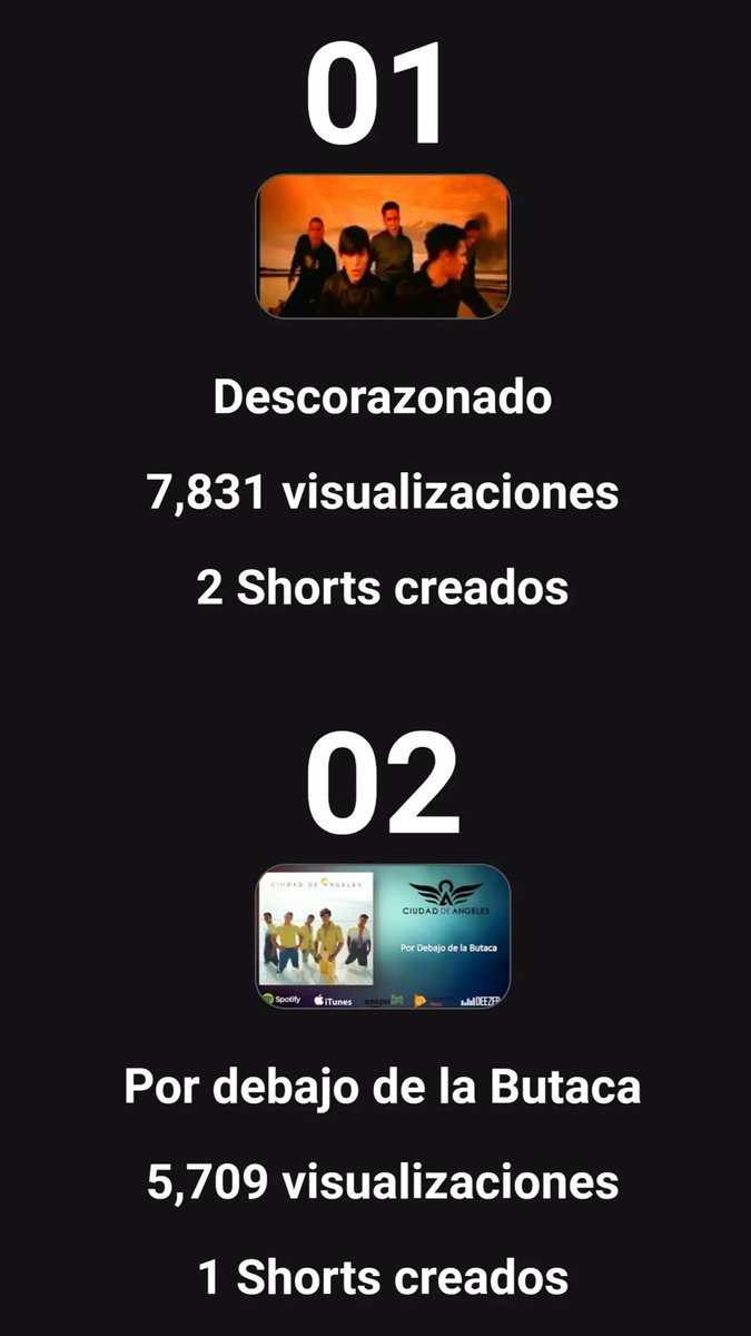 cdaoficialrd's tweet photo. #YouTube https://t.co/hEY6RJpIhE