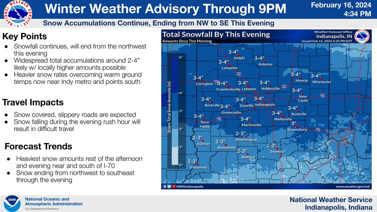 Widespread snow continues through early evening before ending from NW to SE. Total accumulations will be 2-4" across central Indiana with locally higher amounts near/just south of I-70 where heavy snow is ongoing. Use caution! #INwx #indy