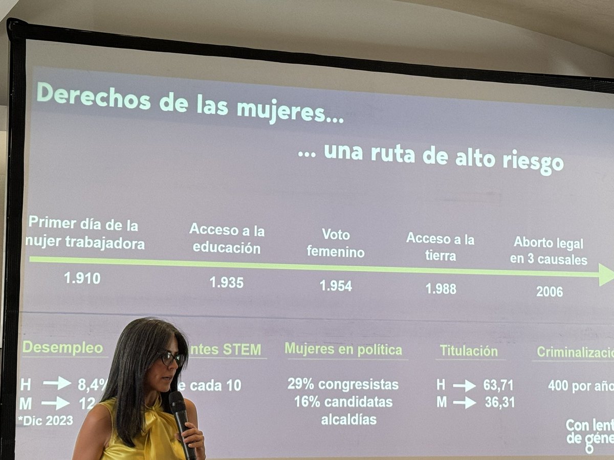 PabloSantosRa's tweet photo. Aprendiendo de equidad de género con @claudiapalacios #ProyectoH by @CESA_edu https://t.co/BneNJNCWN0