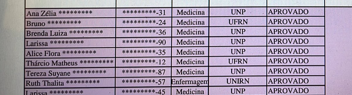 anazeliac's tweet photo. PASSEIIIII 😭😭😭😭🙌🏻🙌🏻🙌🏻🙌🏻🥳🥳🥳🥳😍😍😍😍 vem pibic https://t.co/avBTV3qucp
