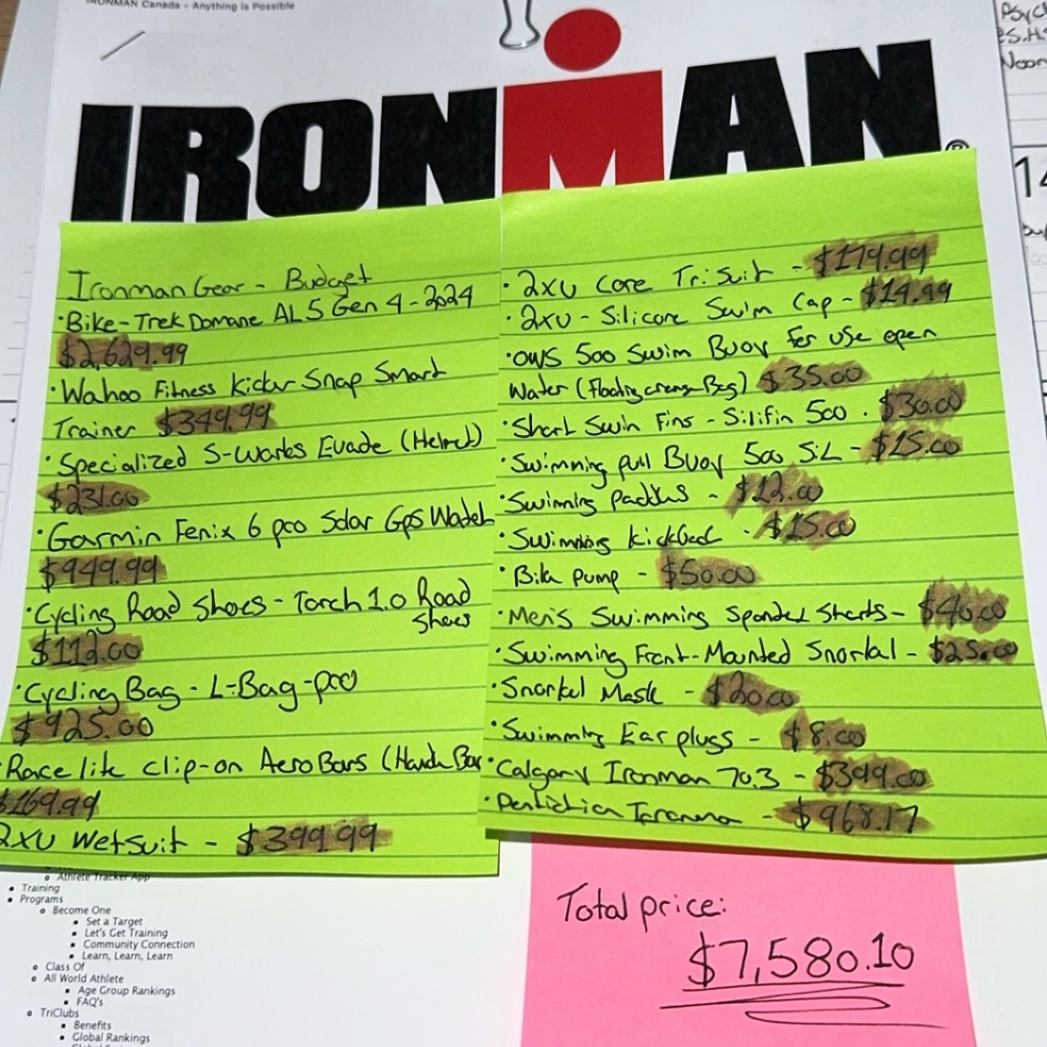 Project “Iron Buffalo” 🏊🏽🚴🏽🏃🏽‍♂️🦬