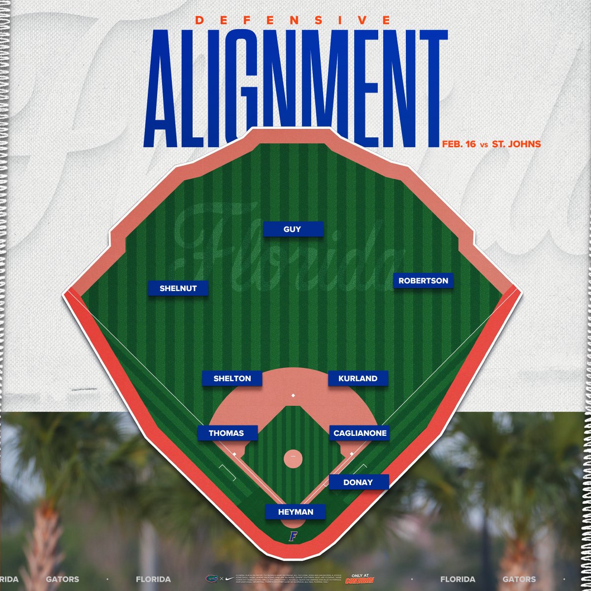 GatorsBB tweet picture