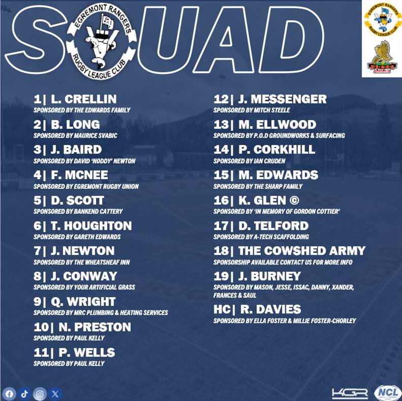 👥 𝙎𝙌𝙐𝘼𝘿 𝙉𝙀𝙒𝙎 
brought to you by KGR Electrical Services ⚡️

Introducing our first squad of the <a href="/RhysDavies87/">Rhys Davies</a> era

#UpTheMont | #TheTeamForMe | #CowshedArmy🐮🛖