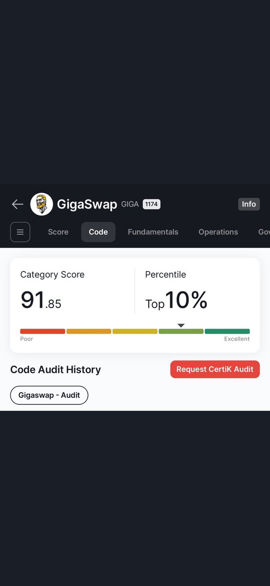 BK_2777's tweet photo. @100xAltcoinGems Best decentralized OTC platform $giga just got even better

New!Certik audit : 92% AA rating 

Why $giga👀
Every single meme token you see would benefit from using their platform it solves liquidity and slippage issues , gives rev share 

100% protocol fee go to holders 

$otsea https://t.co/eLHzvvDyJP