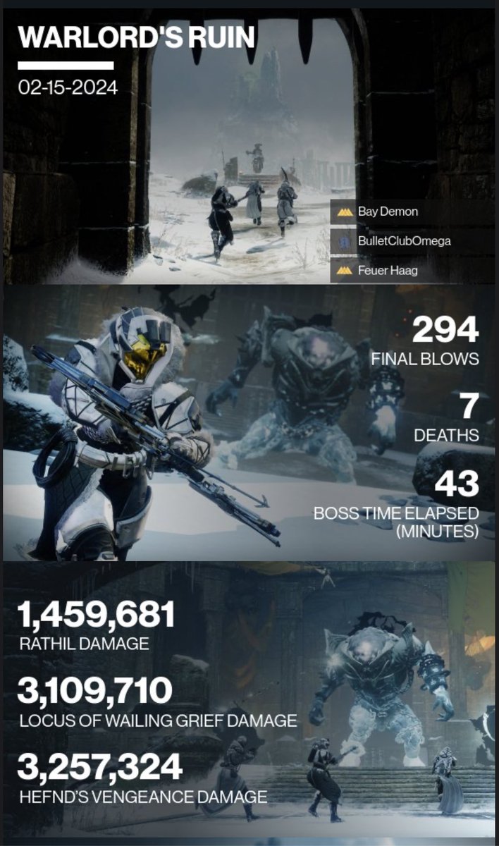 baydemon's tweet image. I finally finished Warlords Ruin Dungeon!  Thanks to @DestinyTheGame having the LFG feature 🔥